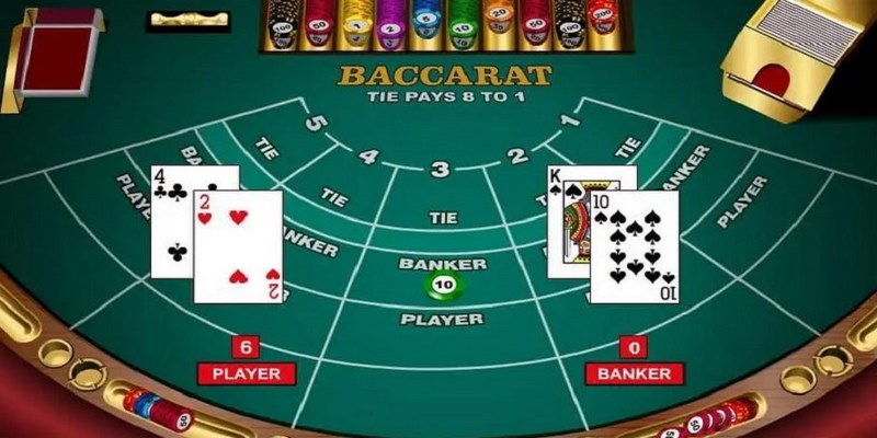 Trò chơi baccarat tính điểm dựa trên tổng của các lá bài
